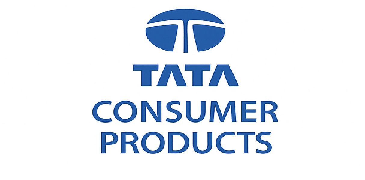 tata consumer share price